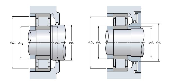 NSK圓柱滾子軸承圖解